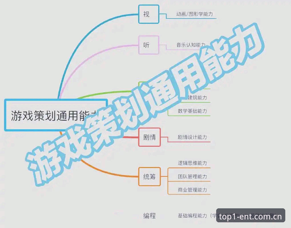 第一娱乐平台实操指南：从注册到精通竞彩分析的必备技巧